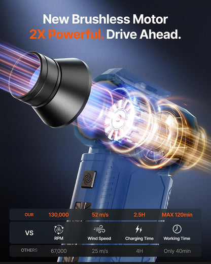 Compressed Air Duster, 130,000RPM Ultra-Powerful Electric Air Duster