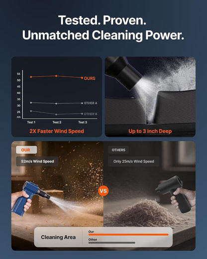 Compressed Air Duster, 130,000RPM Ultra-Powerful Electric Air Duster