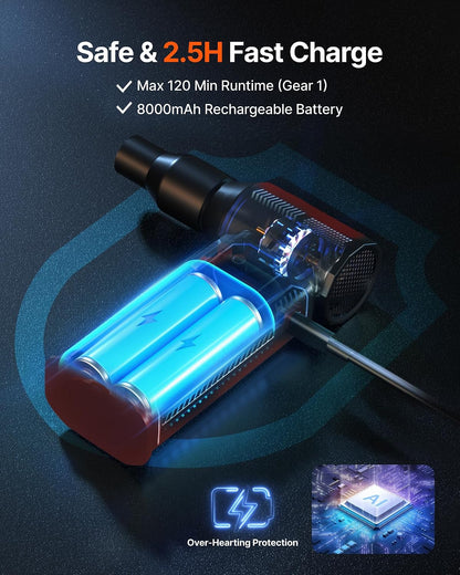 Compressed Air Duster, 130,000RPM Ultra-Powerful Electric Air Duster