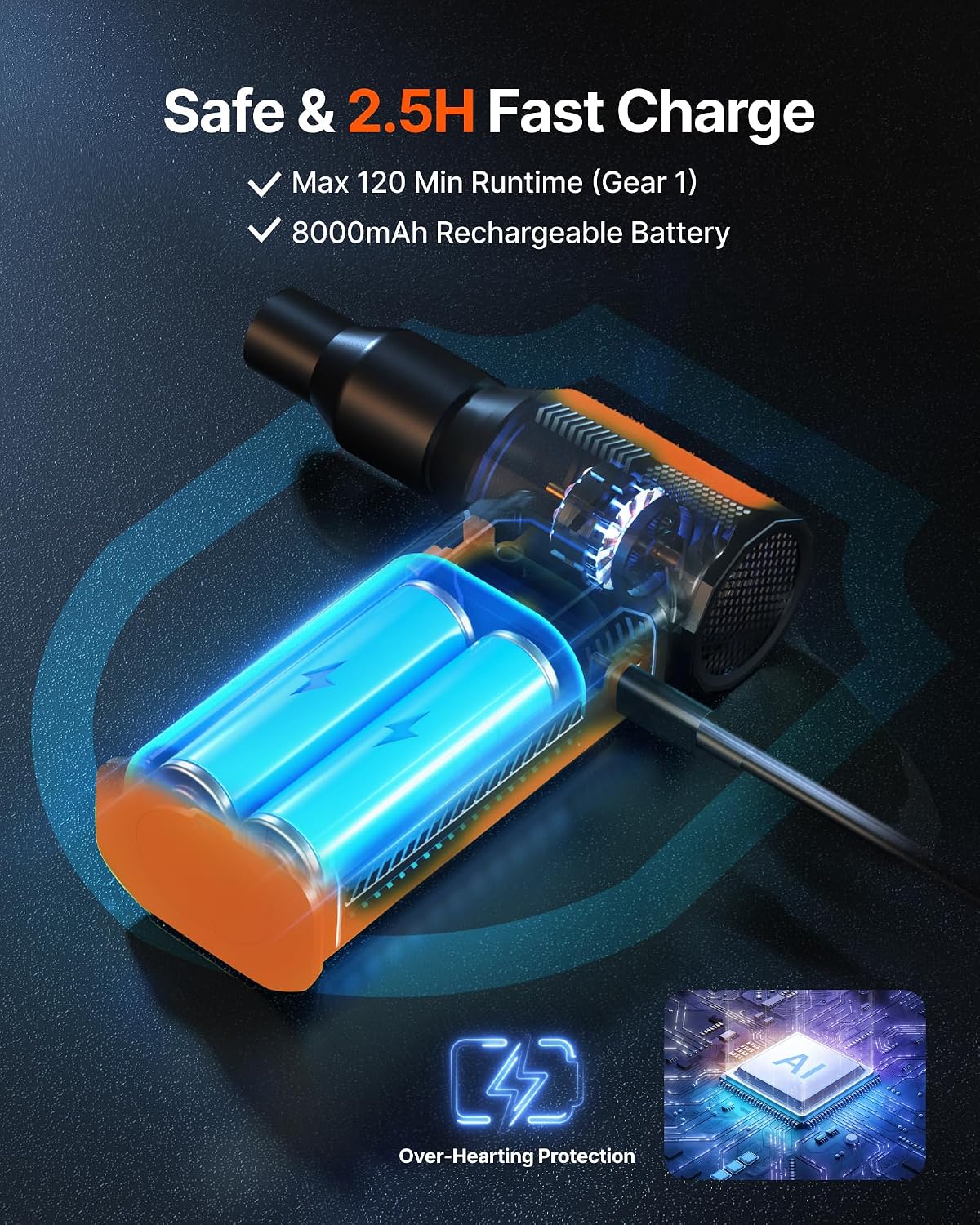 Compressed Air Duster, 130,000RPM Ultra-Powerful Electric Air Duster