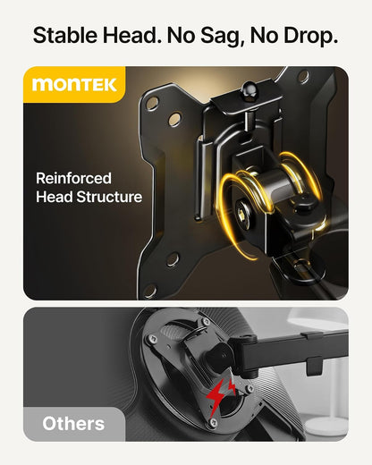 Heavy-Duty Dual Monitor Stand for 17-32", 22 lbs Each