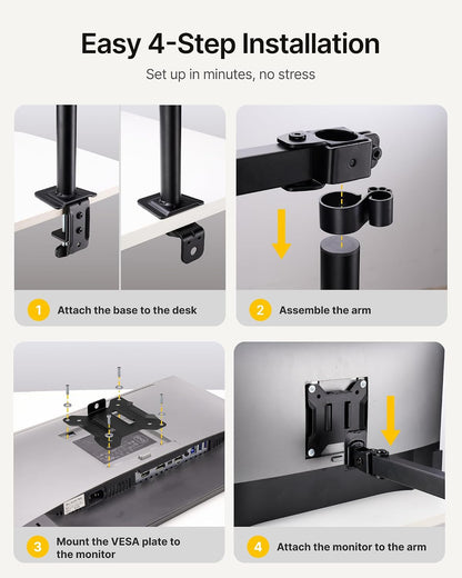 Heavy-Duty Dual Monitor Stand for 17-32", 22 lbs Each