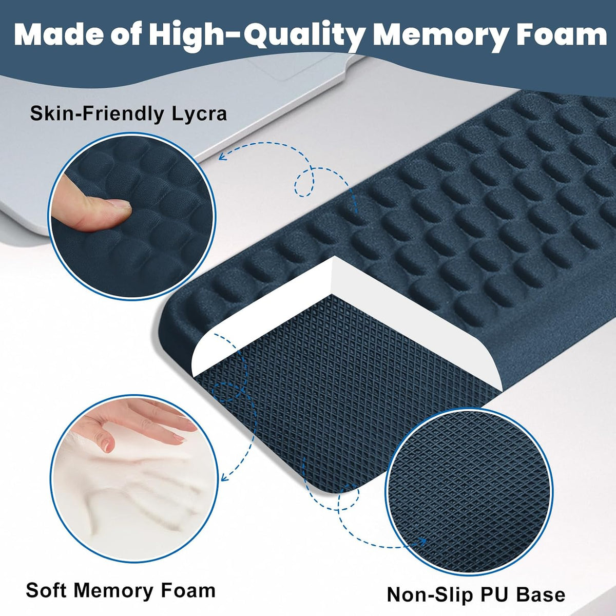 Arm Rest for Desk, L-Shaped Memory Foam Elbow Pads with Non-Slip Base, 2-Piece Ergonomic Desk Edge Cushion & Wrist Rest for Computer Keyboard, Office and Home Use