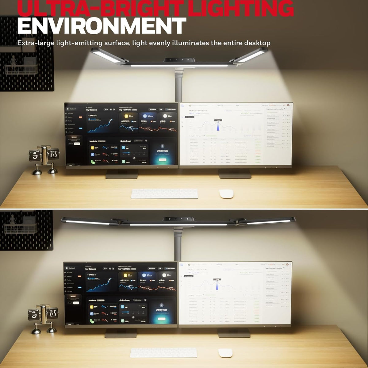 Honeywell HJ3B Sunturalux LED Clamp Desk Lamp for Computer Architect