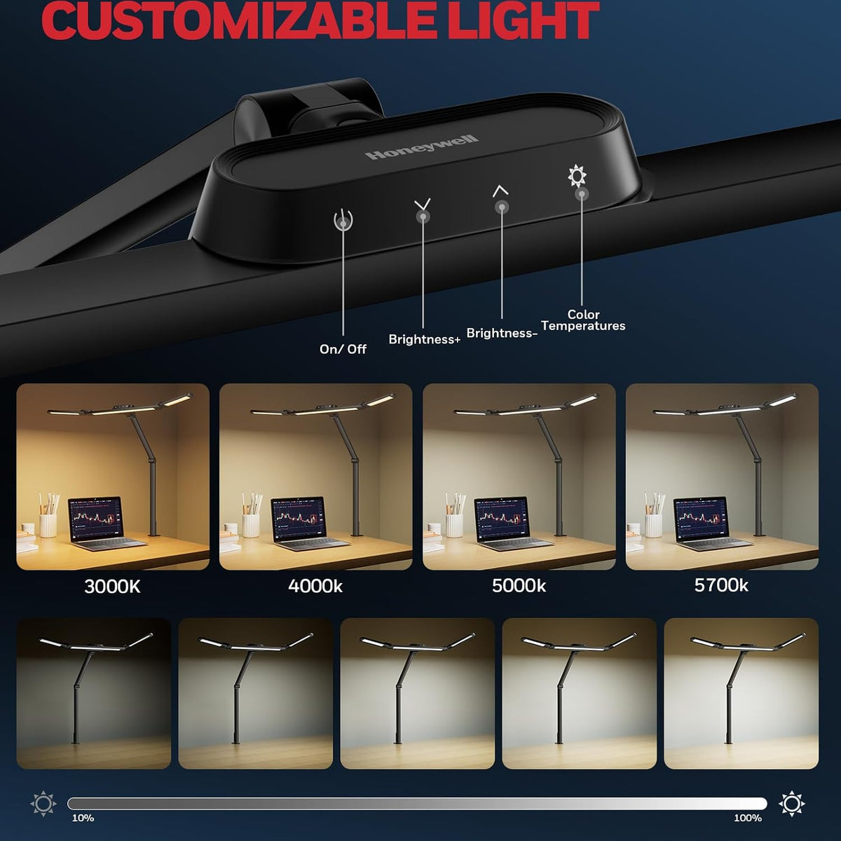 Honeywell HJ3B Sunturalux LED Clamp Desk Lamp for Computer Architect