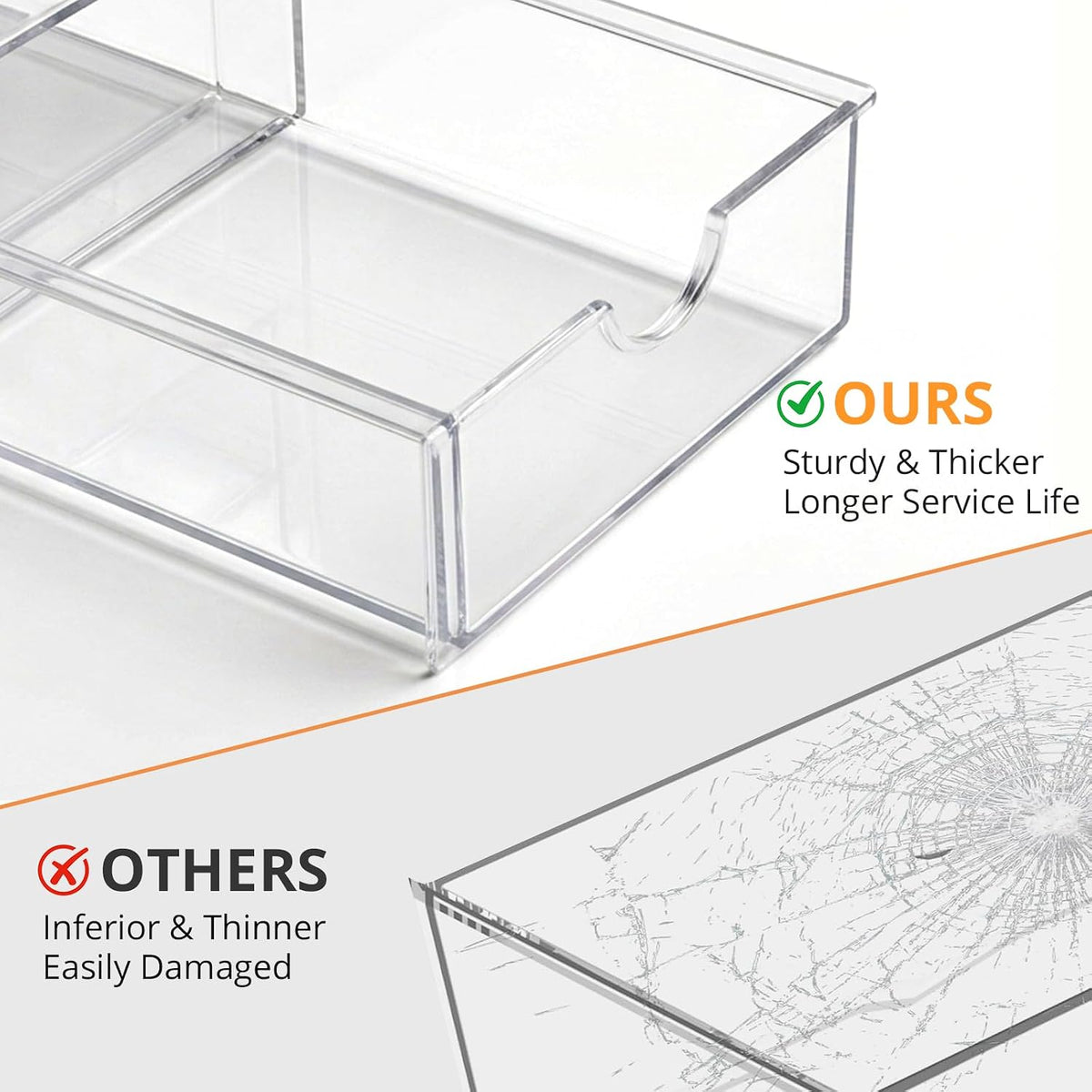 Acrylic Makeup Drawer Storage Organizer with 24 Drawers, 4 Set