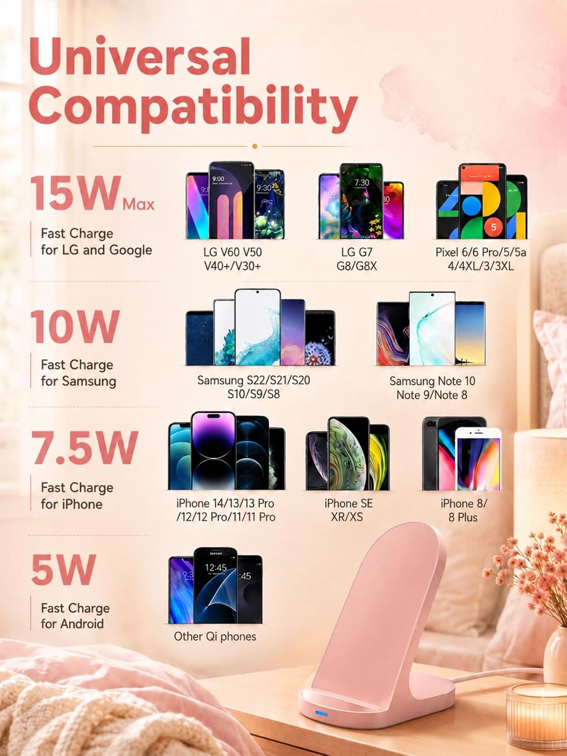 15W Fast Wireless Charger Wireless Phone Charger Stand Compatible with Apple iPhone 14 13 12/12 Pro Max/ 11Pro/11Pro Max, Compatible with Samsung Galaxy S22 S21 S20 (Rose Gold)