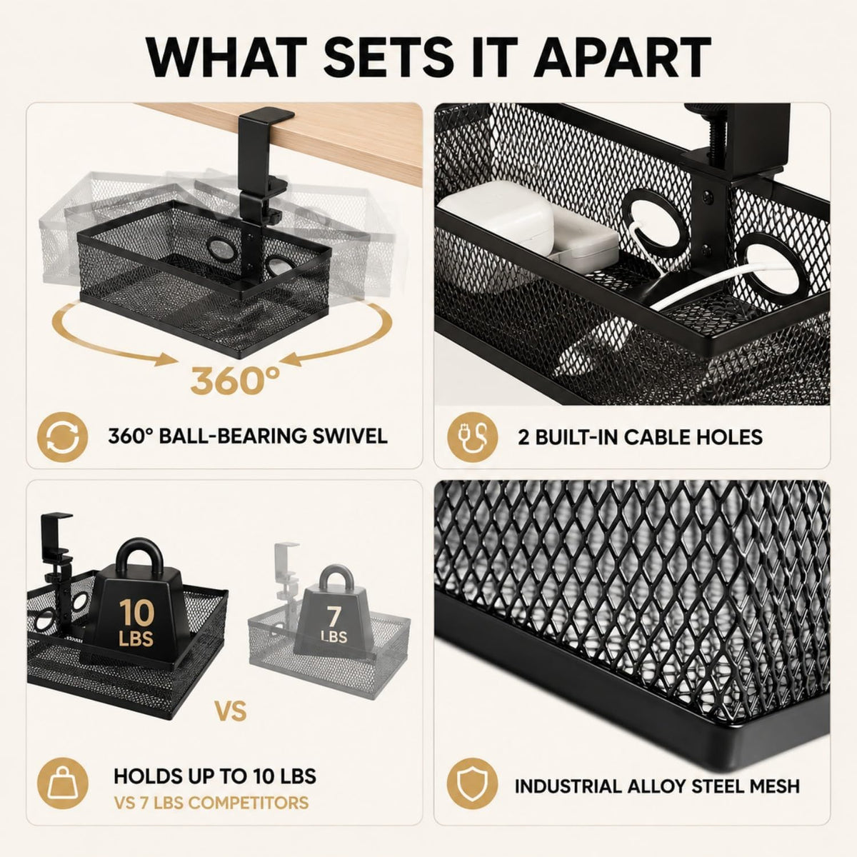 Under Desk Organizer, Clamp On 360 Swivel Mesh Drawer, No Drill, Black