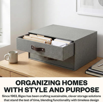 Birger 2-Drawer Canvas Fiberboard Easy Pull Handle Document Letter Box | Desktop Drawers for Loose Papers and Documents | Desktop Storage Drawers with Leather Handles | 13.1” x 10” x 5.7” | Grey