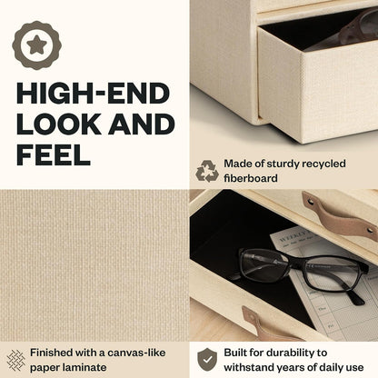Birger 2-Drawer Canvas Fiberboard Easy Pull Handle Document Letter Box | Desktop Drawers for Loose Papers and Documents | Desktop Storage Drawers with Leather Handles | 13.1” x 10” x 5.7” | Grey