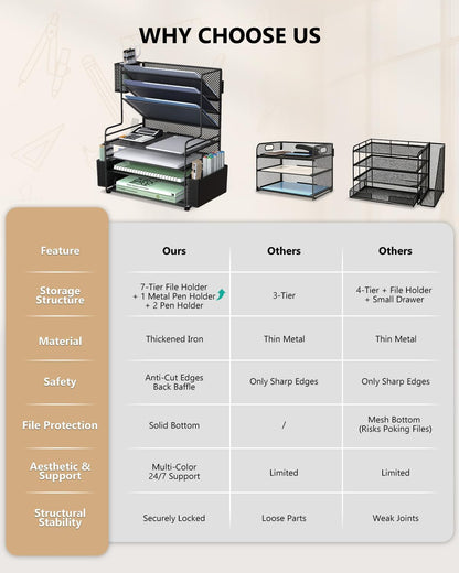 Desk File Organizer, 4 Tier Desktop Paper Letter Tray Organizer with Drawer and 2 Pen Holders, Office Desk Accessories & Workspace Organizers for Office, Home Supplies(DO005DH-B), 1 Pack, Black