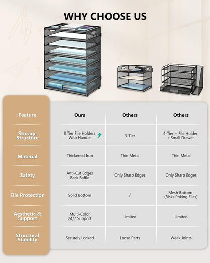 Desk File Organizer, 4 Tier Desktop Paper Letter Tray Organizer with Drawer and 2 Pen Holders, Office Desk Accessories & Workspace Organizers for Office, Home Supplies(DO005DH-B), 1 Pack, Black