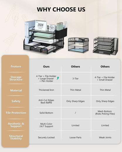 Desk File Organizer, 4 Tier Desktop Paper Letter Tray Organizer with Drawer and 2 Pen Holders, Office Desk Accessories & Workspace Organizers for Office, Home Supplies(DO005DH-B), 1 Pack, Black