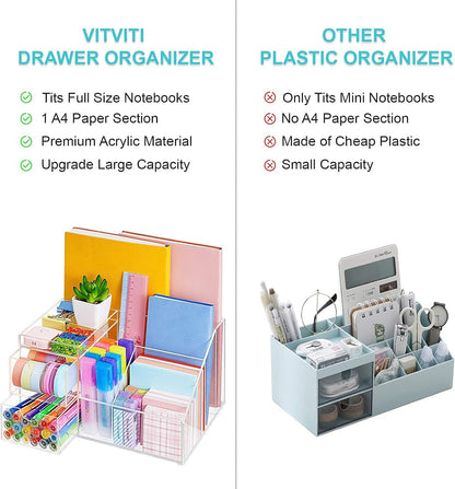 Acrylic Desk Organizer, Upgraded Clear Pencil Organizer for Desk, 7 Compartments Stationary Pen Organizer Storage with Drawer, for Office Supply, 500+ Pencils Capacity
