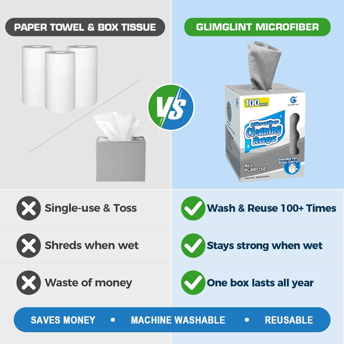 Microfiber Cleaning Cloth 100 Pack, Reusable Paper Towels 11 x 9