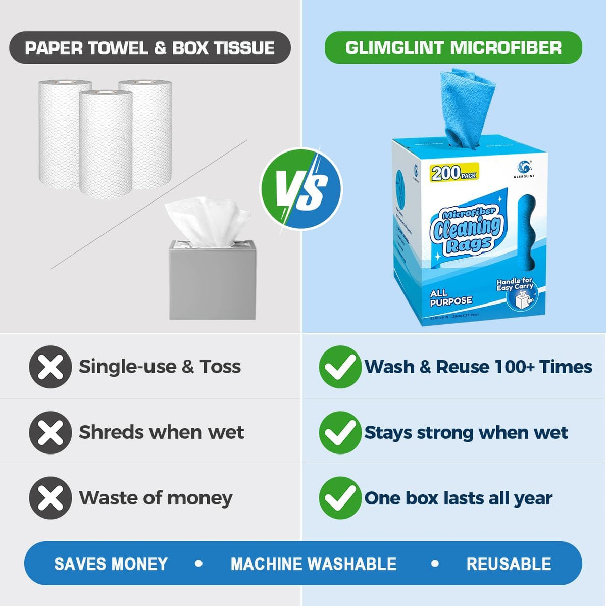 Microfiber Cleaning Cloth 100 Pack, Reusable Paper Towels 11 x 9