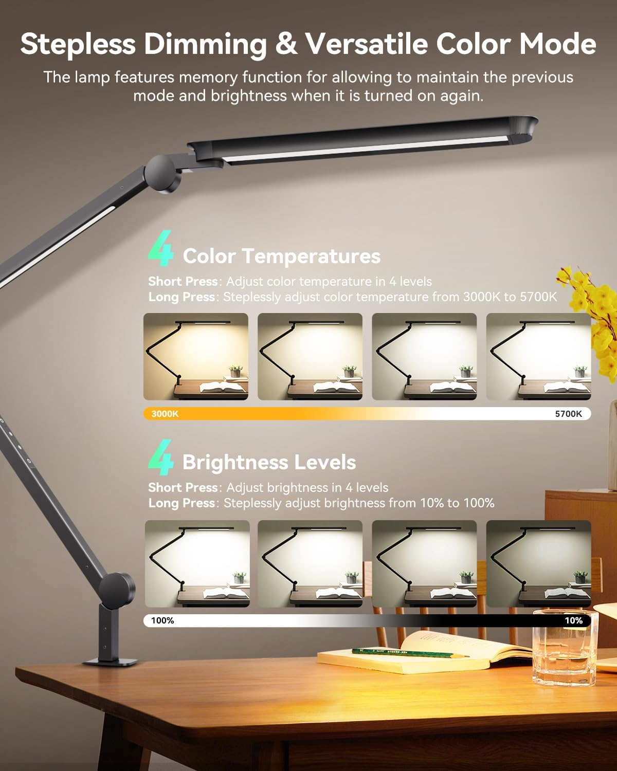 LED Desk Lamp with Clamp, 4CCT Table Lights for Home Office Puzzle Painting