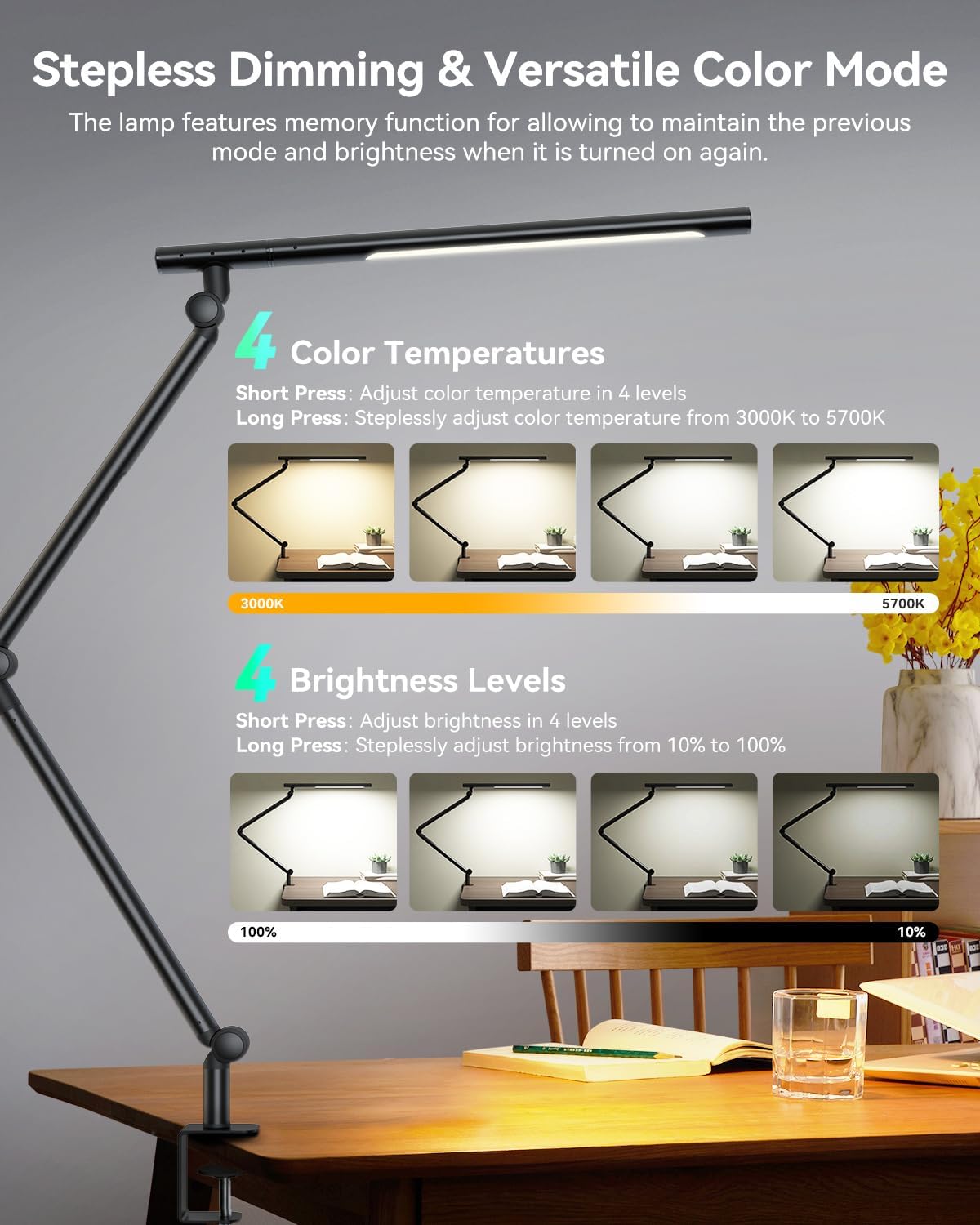 LED Desk Lamp with Clamp, 4CCT Table Lights for Home Office Puzzle Painting