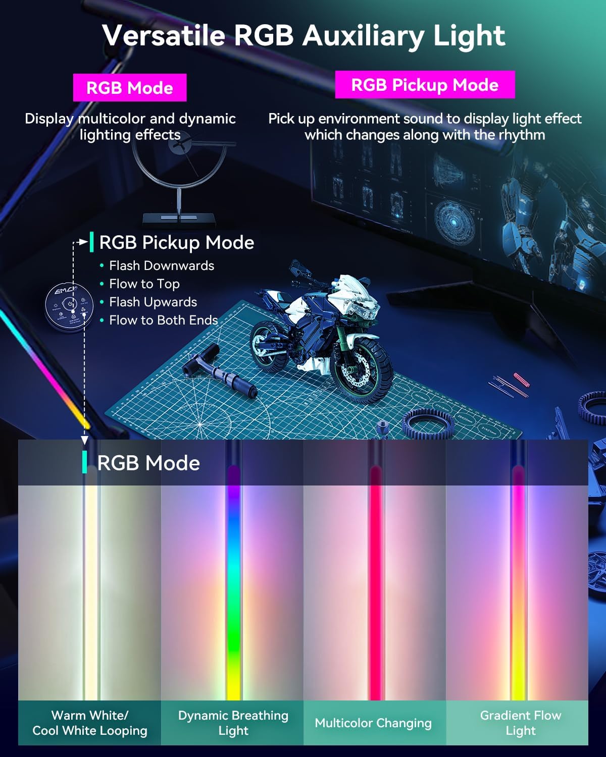 LED Desk Lamp with Clamp, 4CCT Table Lights for Home Office Puzzle Painting
