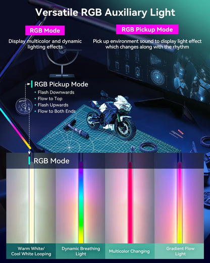 LED Desk Lamp with Clamp, 4CCT Table Lights for Home Office Puzzle Painting