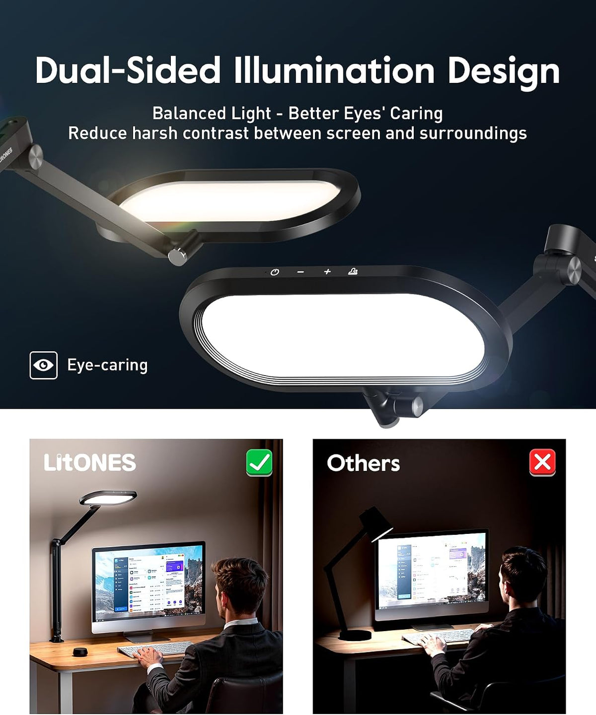 Dual-Side LED Desk Lamp with Clamp, Soft Light with Stepless Remote