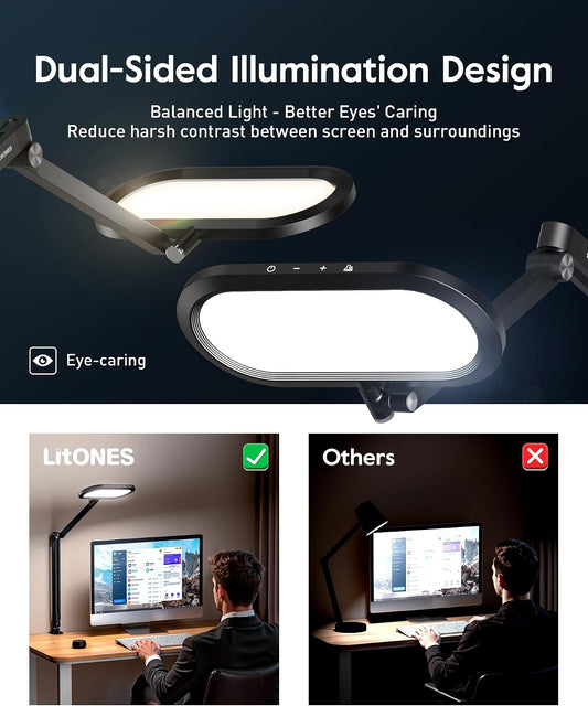 Dual-Side LED Desk Lamp with Clamp, Soft Light with Stepless Remote