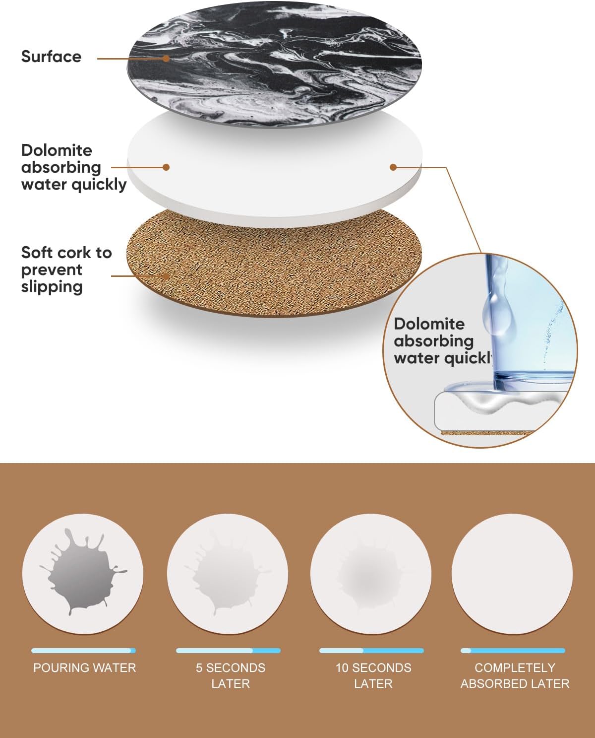 Coasters Set of 6, Coasters for Drinks Absorbent Stone with Holder, Black Marble Style Ceramic Drink Coaster for Tabletop Protection, Coffee Table Decor Ideal for Home Decor House Warming Gifts