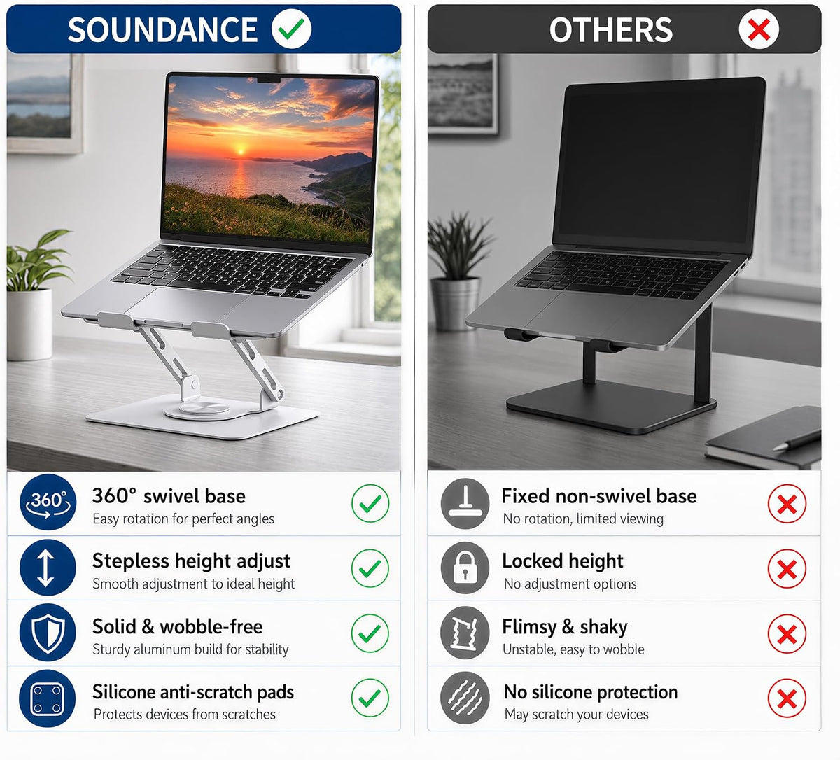 360 Rotating Laptop Stand, Adjustable Riser,10-17",White