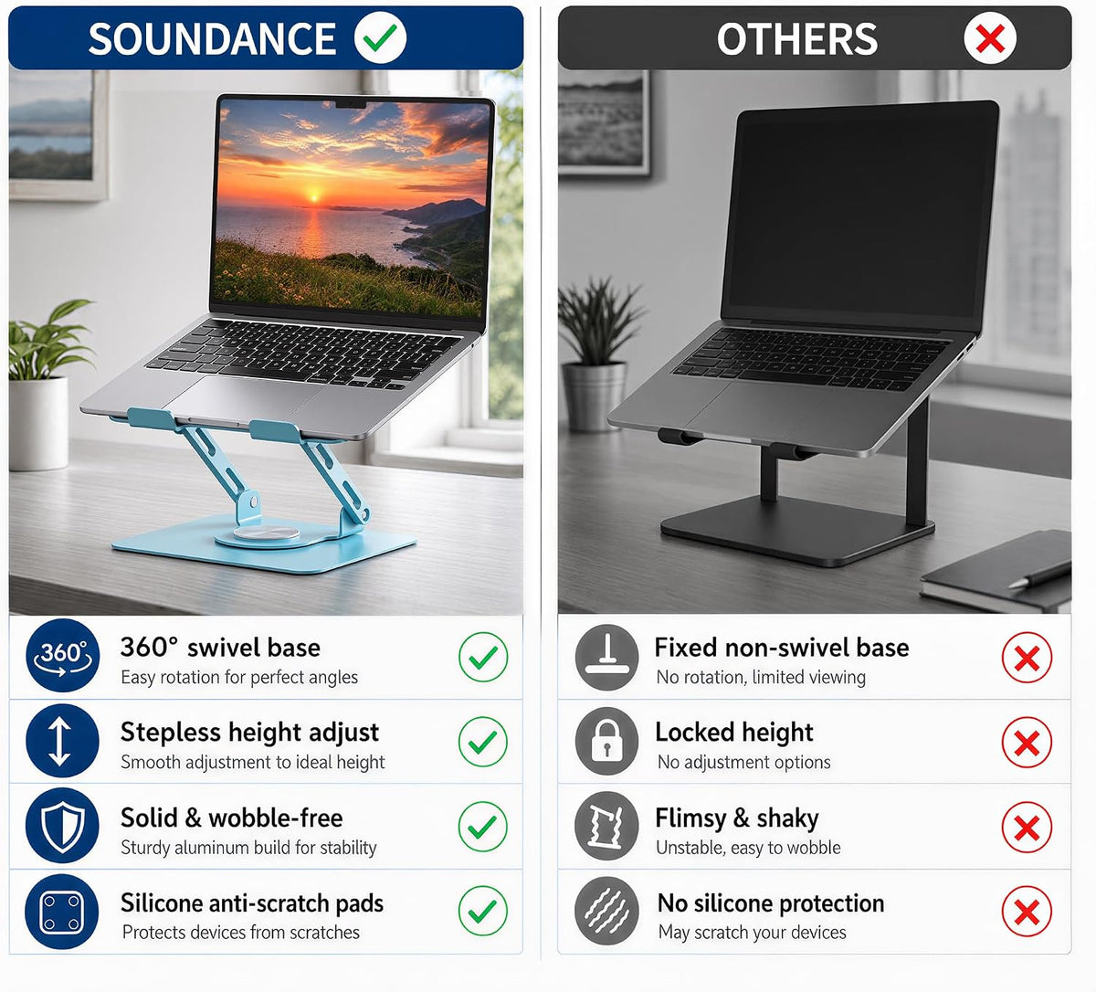 360 Rotating Laptop Stand, Adjustable Riser,10-17",White