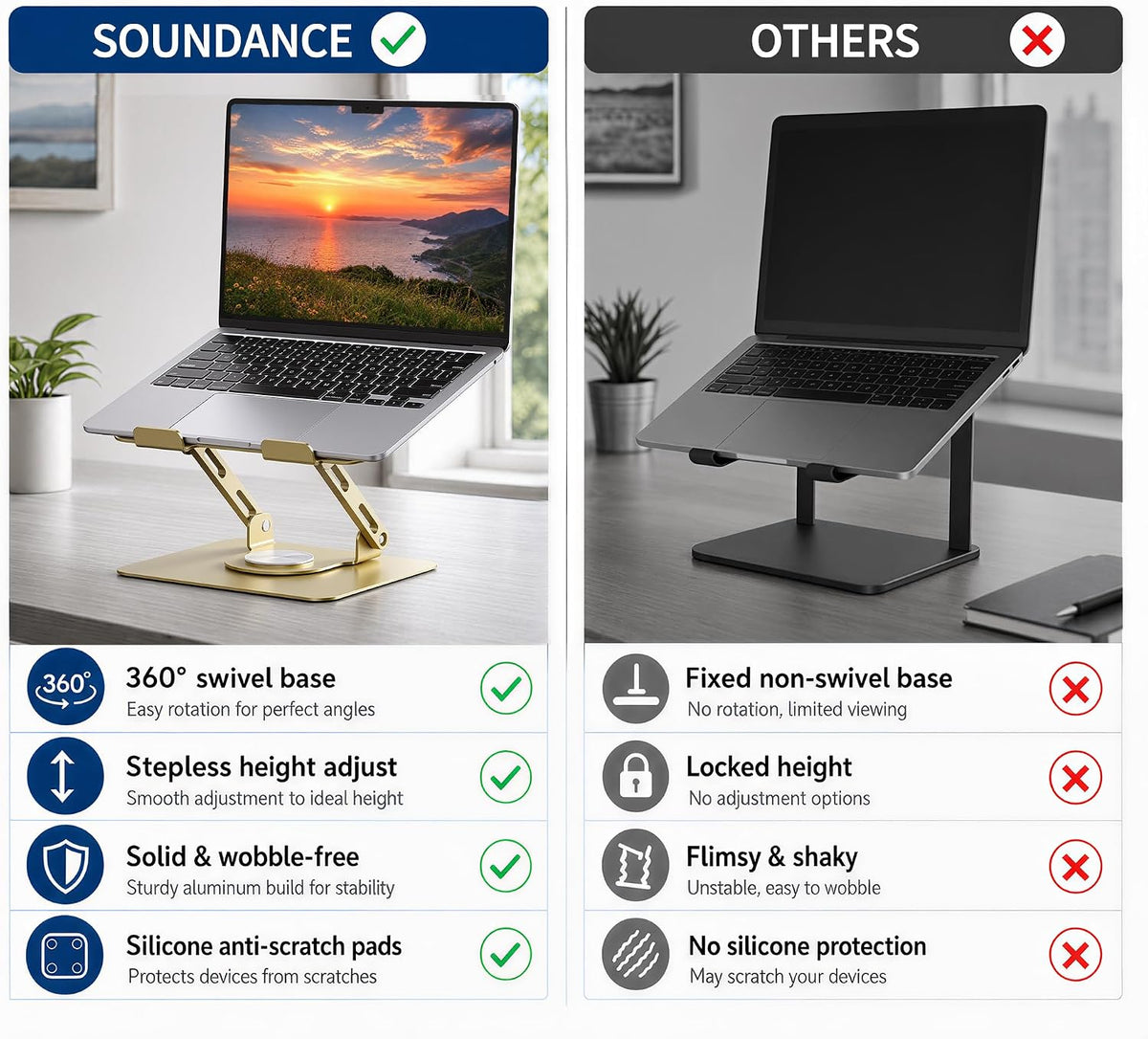 360 Rotating Laptop Stand, Adjustable Riser,10-17",White