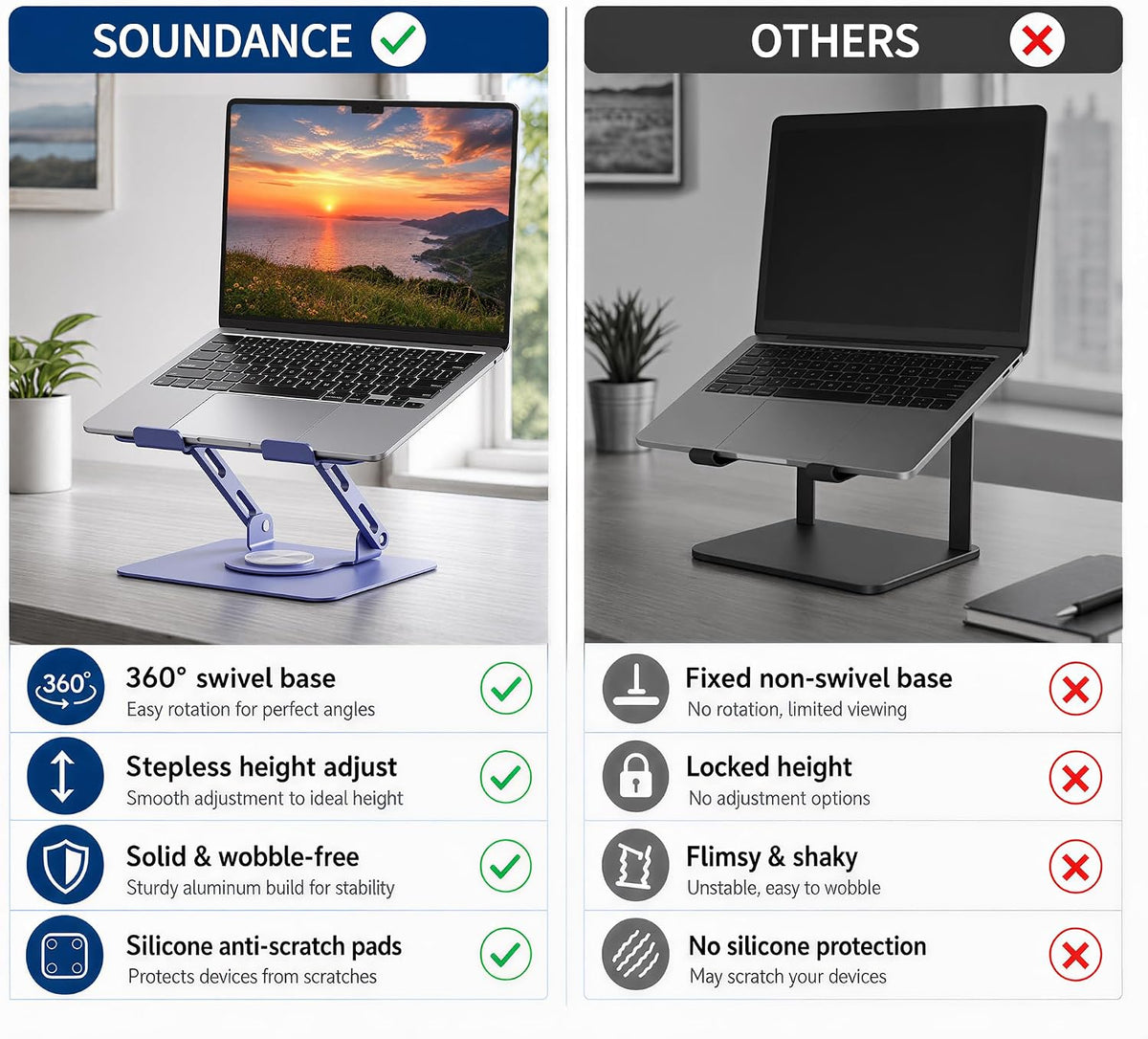 360 Rotating Laptop Stand, Adjustable Riser,10-17",White