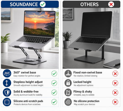 360 Rotating Laptop Stand, Adjustable Riser,10-17",White