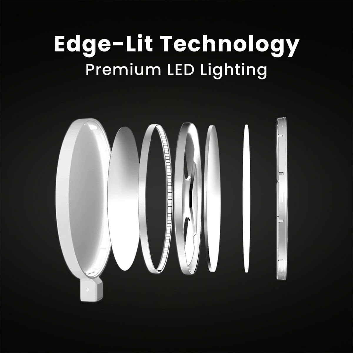 Edge 2.0 LED Desk Lamp | Dimmable Home Office Desk Light with USB Charging Port & Strong Swing Arm | Adjustable Color Temperature and Brightness | Circle Webcam Light - White