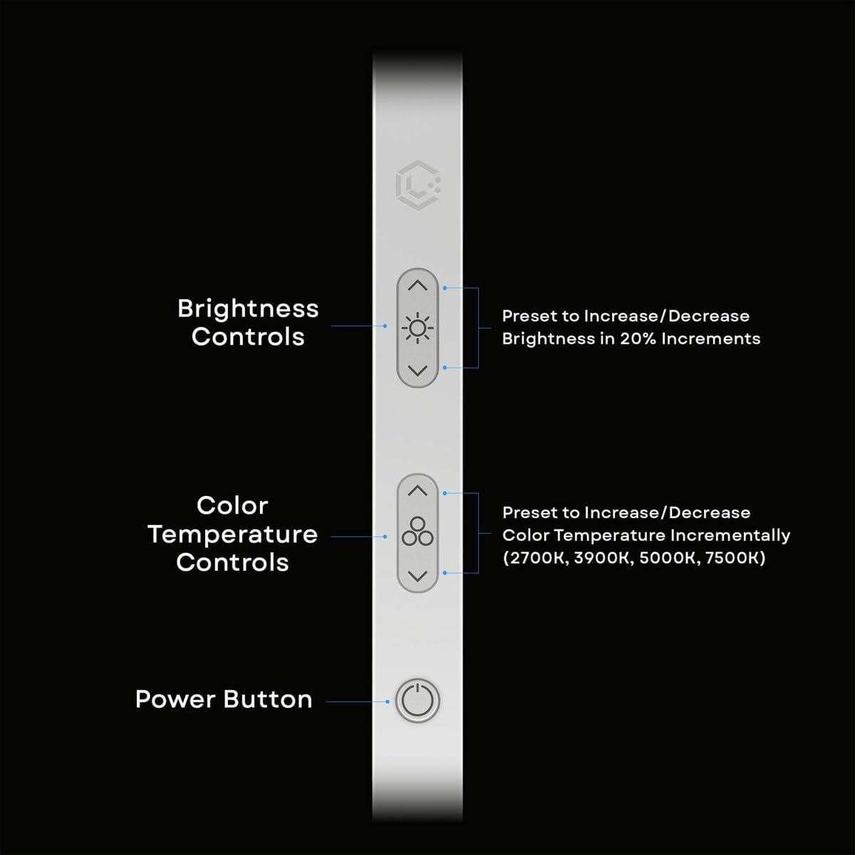 Edge 2.0 LED Desk Lamp | Dimmable Home Office Desk Light with USB Charging Port & Strong Swing Arm | Adjustable Color Temperature and Brightness | Circle Webcam Light - White