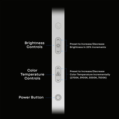 Edge 2.0 LED Desk Lamp | Dimmable Home Office Desk Light with USB Charging Port & Strong Swing Arm | Adjustable Color Temperature and Brightness | Circle Webcam Light - White