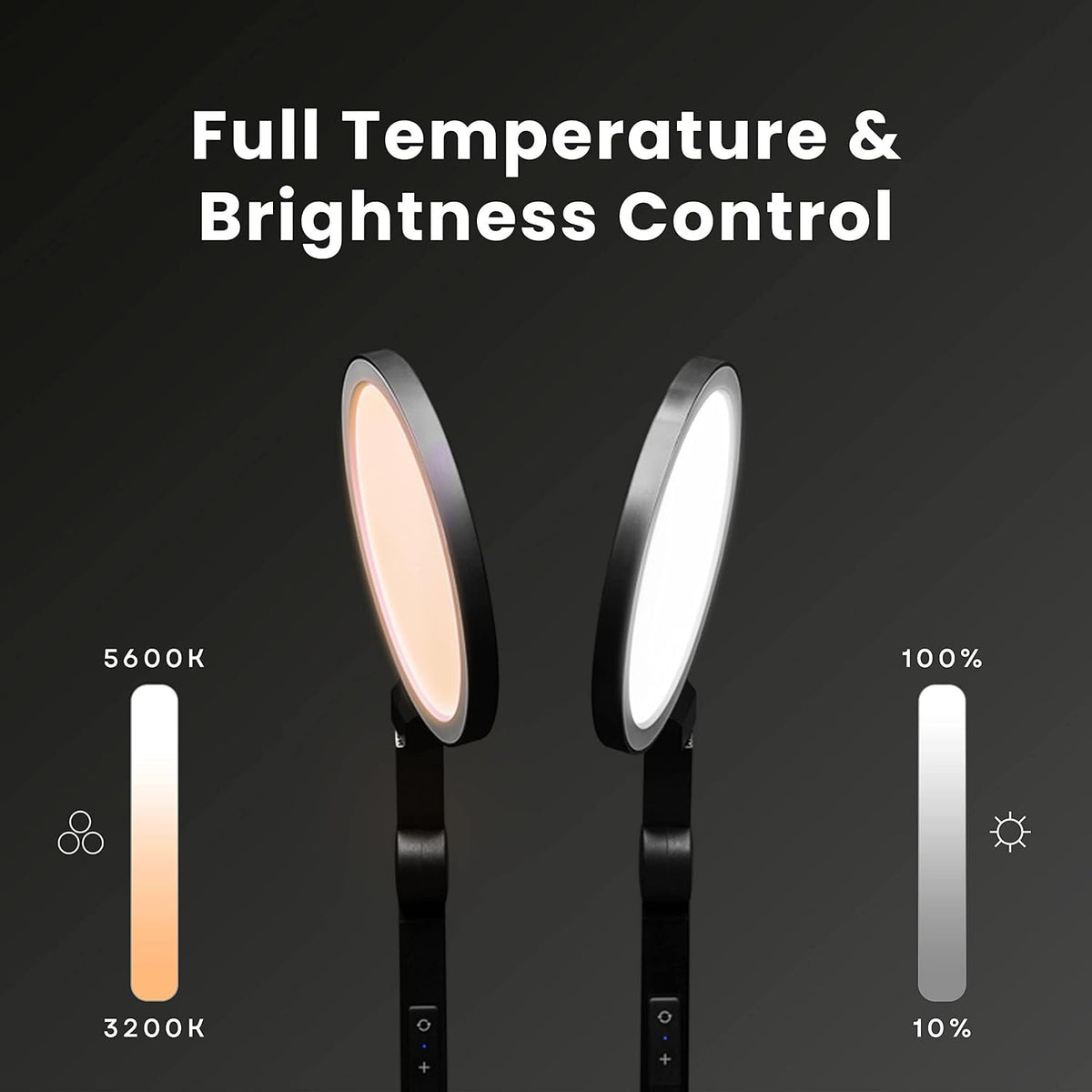 Edge 2.0 LED Desk Lamp | Dimmable Home Office Desk Light with USB Charging Port & Strong Swing Arm | Adjustable Color Temperature and Brightness | Circle Webcam Light - White