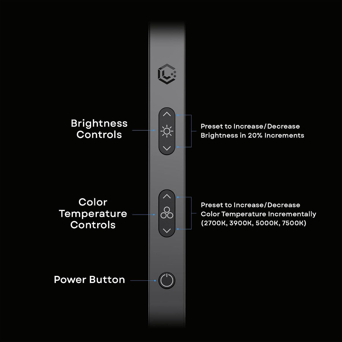 Edge 2.0 LED Desk Lamp | Dimmable Home Office Desk Light with USB Charging Port & Strong Swing Arm | Adjustable Color Temperature and Brightness | Circle Webcam Light - White