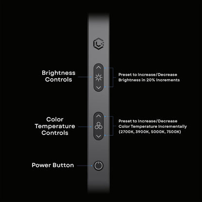 Edge 2.0 LED Desk Lamp | Dimmable Home Office Desk Light with USB Charging Port & Strong Swing Arm | Adjustable Color Temperature and Brightness | Circle Webcam Light - White