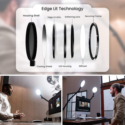 Edge 2.0 LED Desk Lamp | Dimmable Home Office Desk Light with USB Charging Port & Strong Swing Arm | Adjustable Color Temperature and Brightness | Circle Webcam Light - White