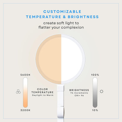 Edge 2.0 LED Desk Lamp | Dimmable Home Office Desk Light with USB Charging Port & Strong Swing Arm | Adjustable Color Temperature and Brightness | Circle Webcam Light - White