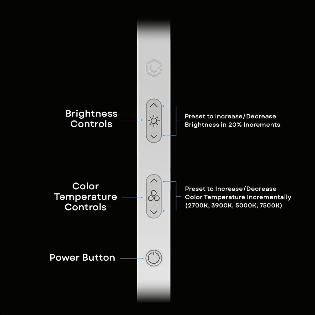 Edge 2.0 LED Desk Lamp | Dimmable Home Office Desk Light with USB Charging Port & Strong Swing Arm | Adjustable Color Temperature and Brightness | Circle Webcam Light - White