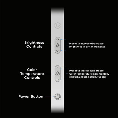 Edge 2.0 LED Desk Lamp | Dimmable Home Office Desk Light with USB Charging Port & Strong Swing Arm | Adjustable Color Temperature and Brightness | Circle Webcam Light - White