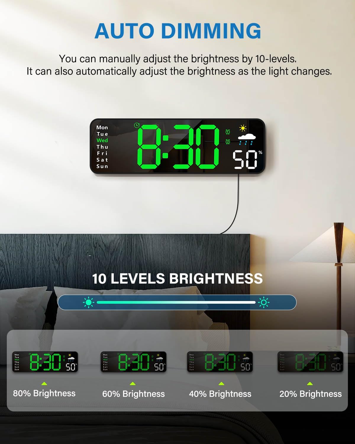 Digital Wall Clock, Digital Clock Large Display with Remote Control, Corded LED Alarm Clocks with Date, Week, Temp, Humidity, Auto DST, Countdown, for Living Room Bedroom Classroom Office (Blue)