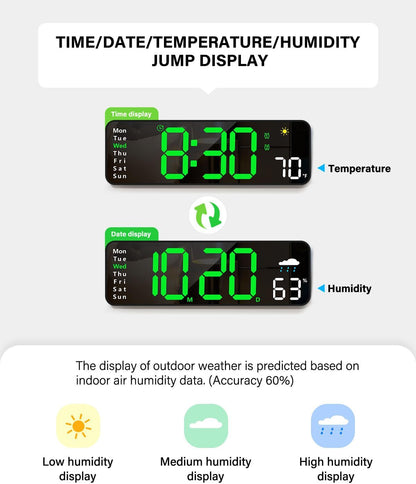 Digital Wall Clock, Digital Clock Large Display with Remote Control, Corded LED Alarm Clocks with Date, Week, Temp, Humidity, Auto DST, Countdown, for Living Room Bedroom Classroom Office (Blue)