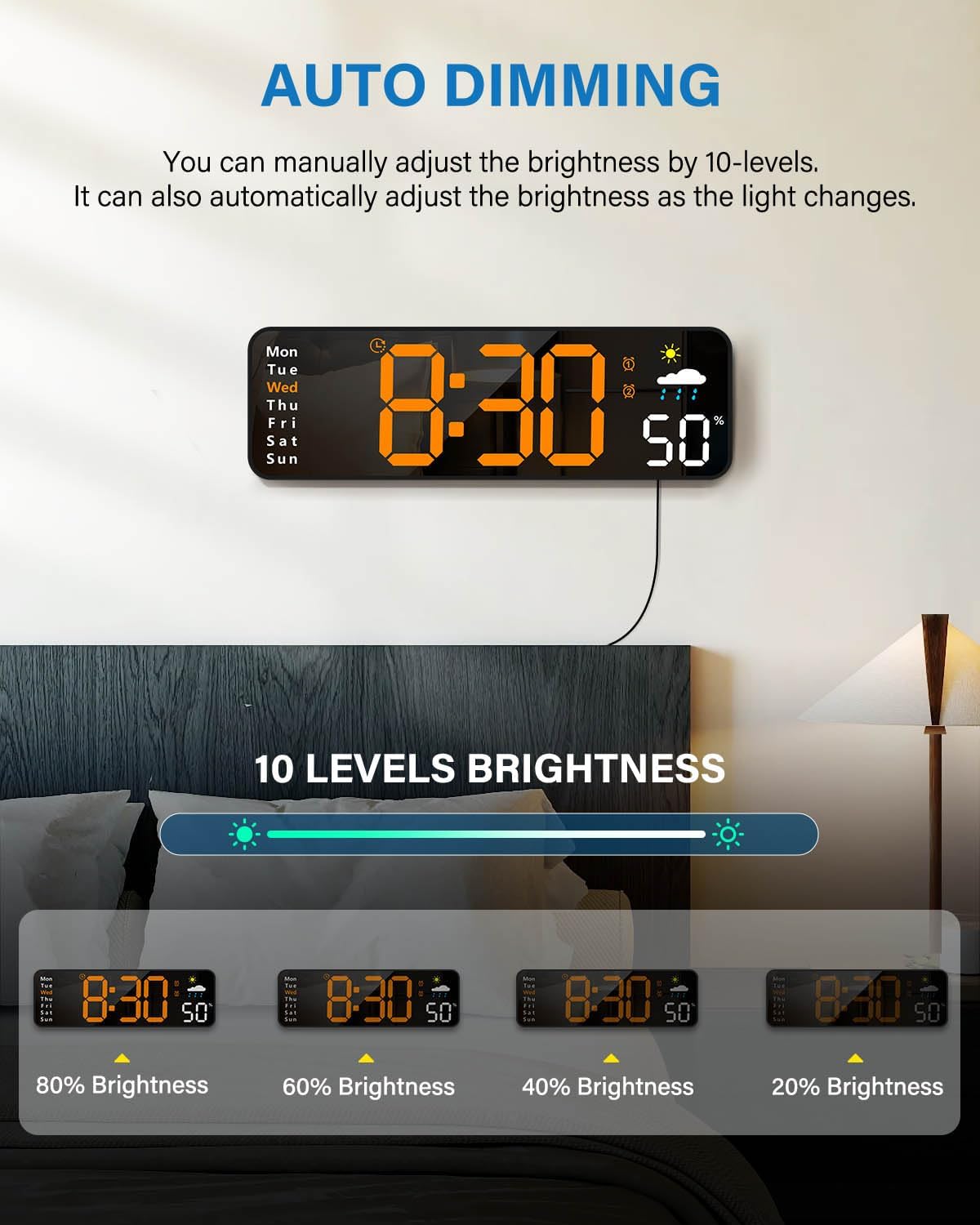 Digital Wall Clock, Digital Clock Large Display with Remote Control, Corded LED Alarm Clocks with Date, Week, Temp, Humidity, Auto DST, Countdown, for Living Room Bedroom Classroom Office (Blue)