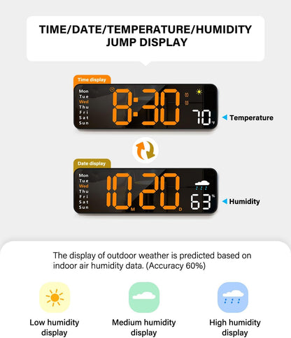 Digital Wall Clock, Digital Clock Large Display with Remote Control, Corded LED Alarm Clocks with Date, Week, Temp, Humidity, Auto DST, Countdown, for Living Room Bedroom Classroom Office (Blue)