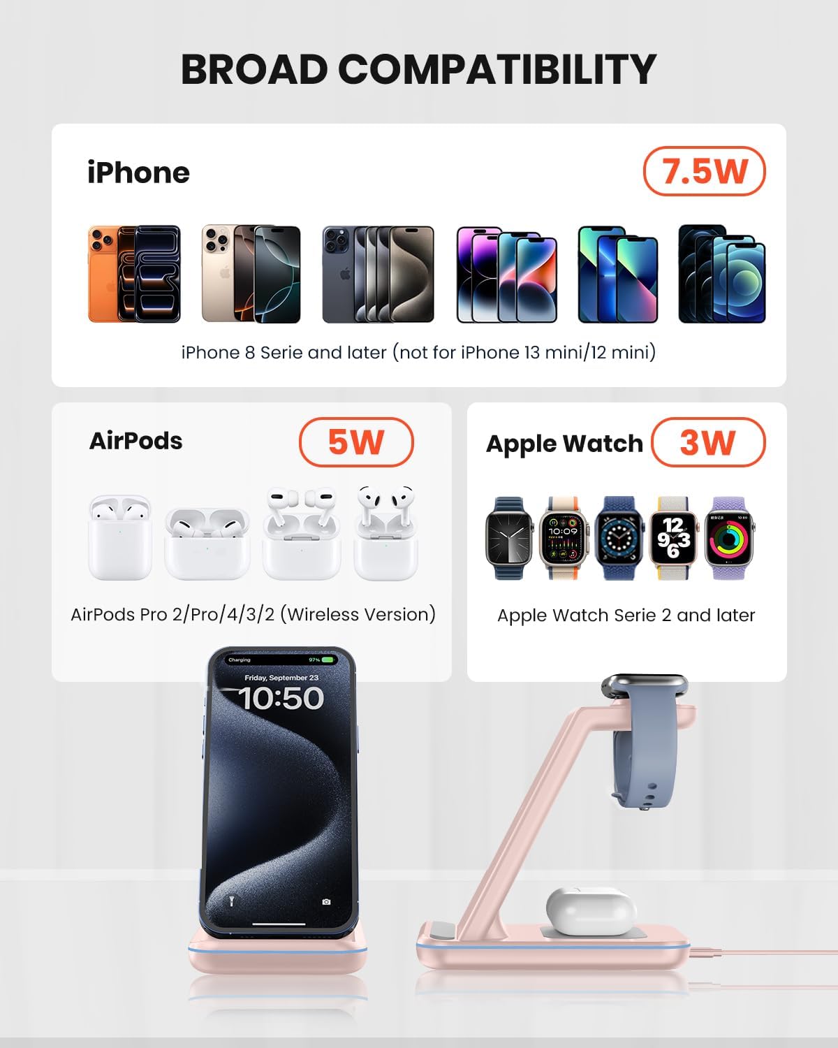 3 in 1 Wireless Charging Station for Apple, Fast Wireless Charger Stand Dock for iPhone 17 16 15 14 13 12 11 Pro Max Plus XR XS X, Apple Watch Ultra/11/10/9/SE/8/7/6/5/4/3/2, AirPods Pro/4/3/2