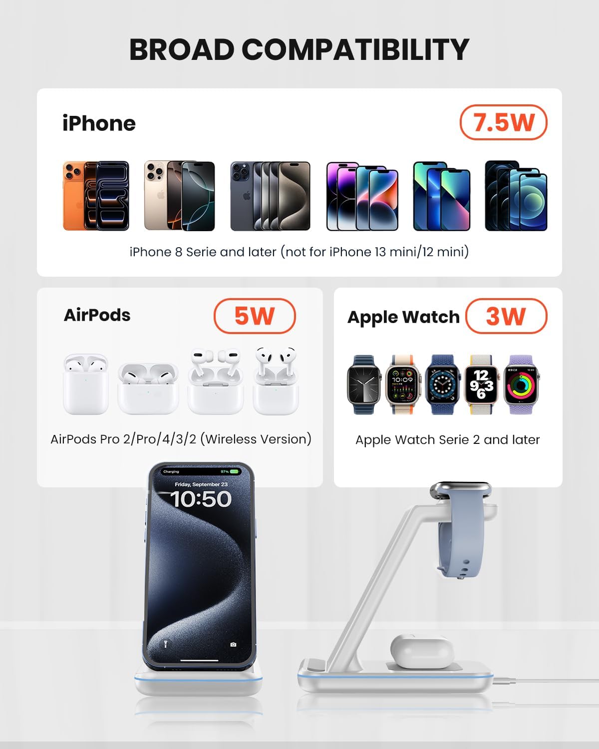 3 in 1 Wireless Charging Station for Apple, Fast Wireless Charger Stand Dock for iPhone 17 16 15 14 13 12 11 Pro Max Plus XR XS X, Apple Watch Ultra/11/10/9/SE/8/7/6/5/4/3/2, AirPods Pro/4/3/2