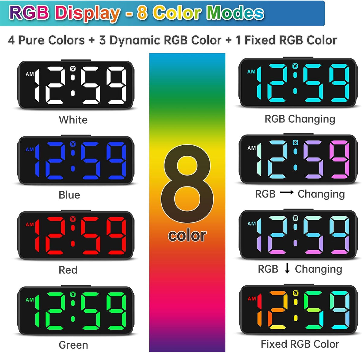 Small Digital Alarm Clock for Bedroom, Large Number, Battery Backup