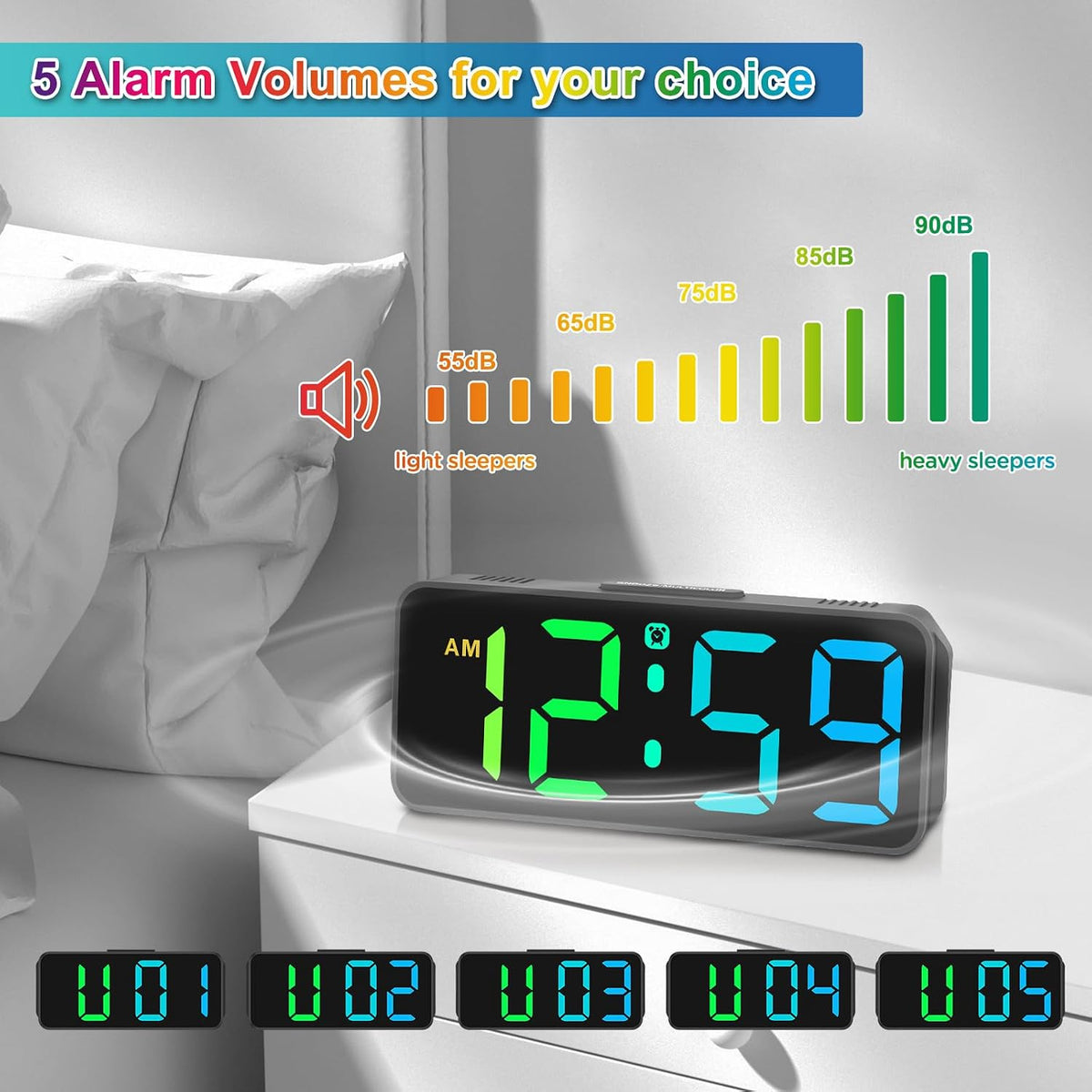 Small Digital Alarm Clock for Bedroom, Large Number, Battery Backup